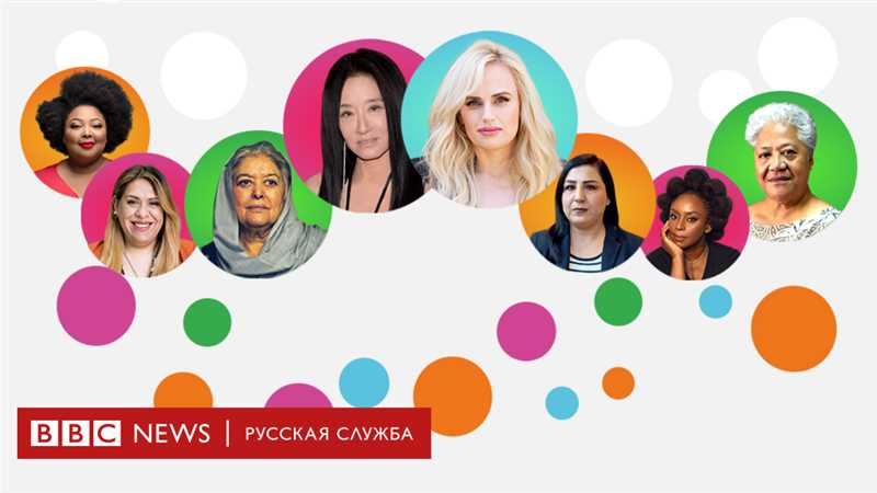 BBC опубликовали список «100 женщин» 2024 года. Среди них есть одна россиянка