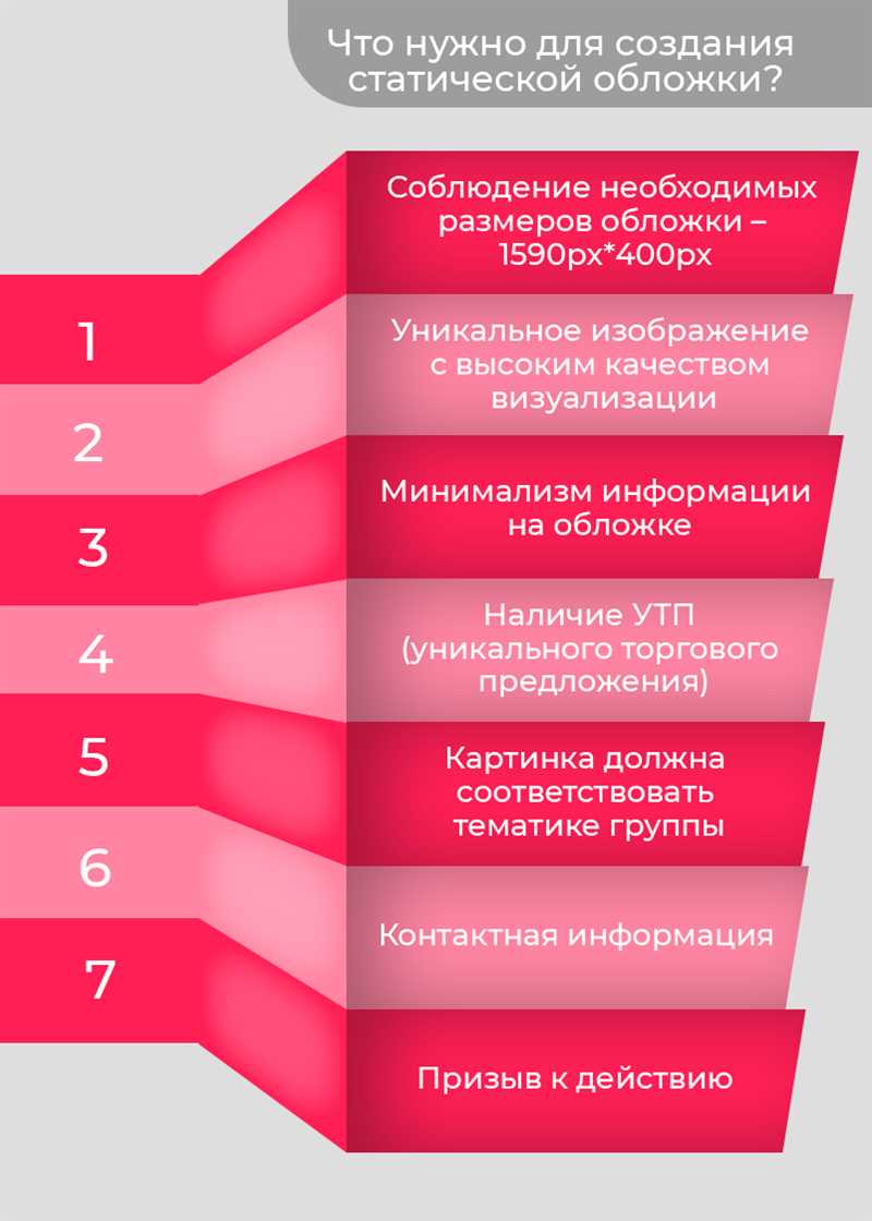 Преимущества динамических обложек ВКонтакте для бизнеса