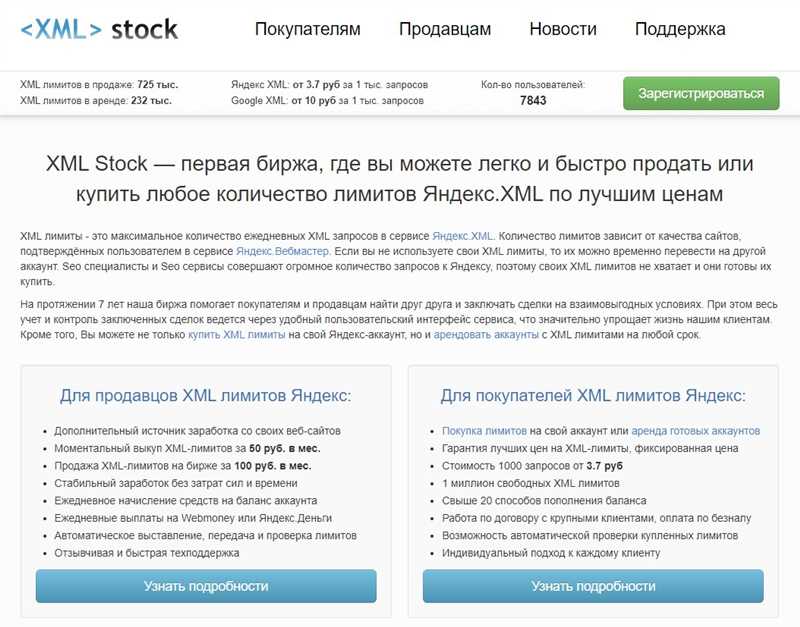 Что такое Яндекс.XML