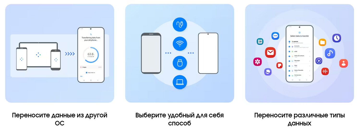 Передача через Bluetooth