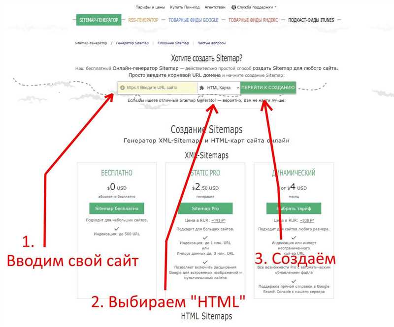 Преимущества HTML-карты сайта