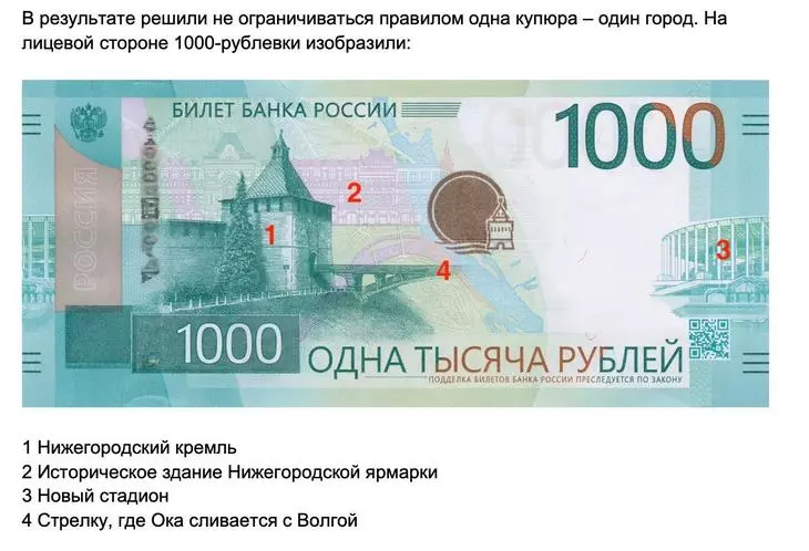 История появления Новых 1000 и 5000 рублей