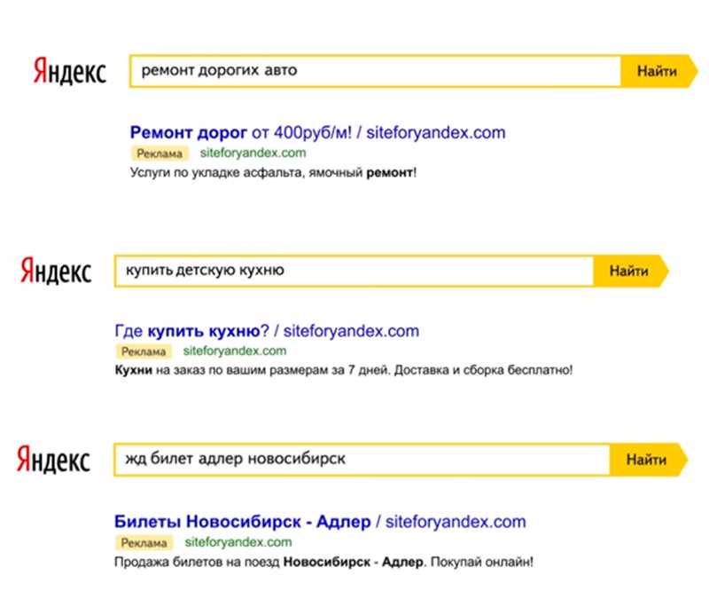 Преимущества использования операторов Яндекс.Директ